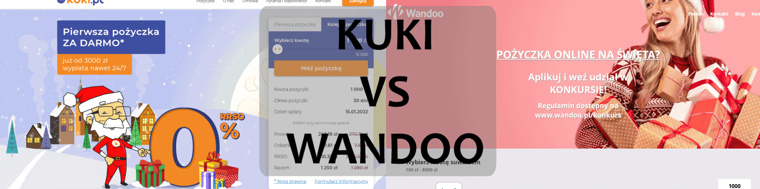 Kuki czy Wandoo?